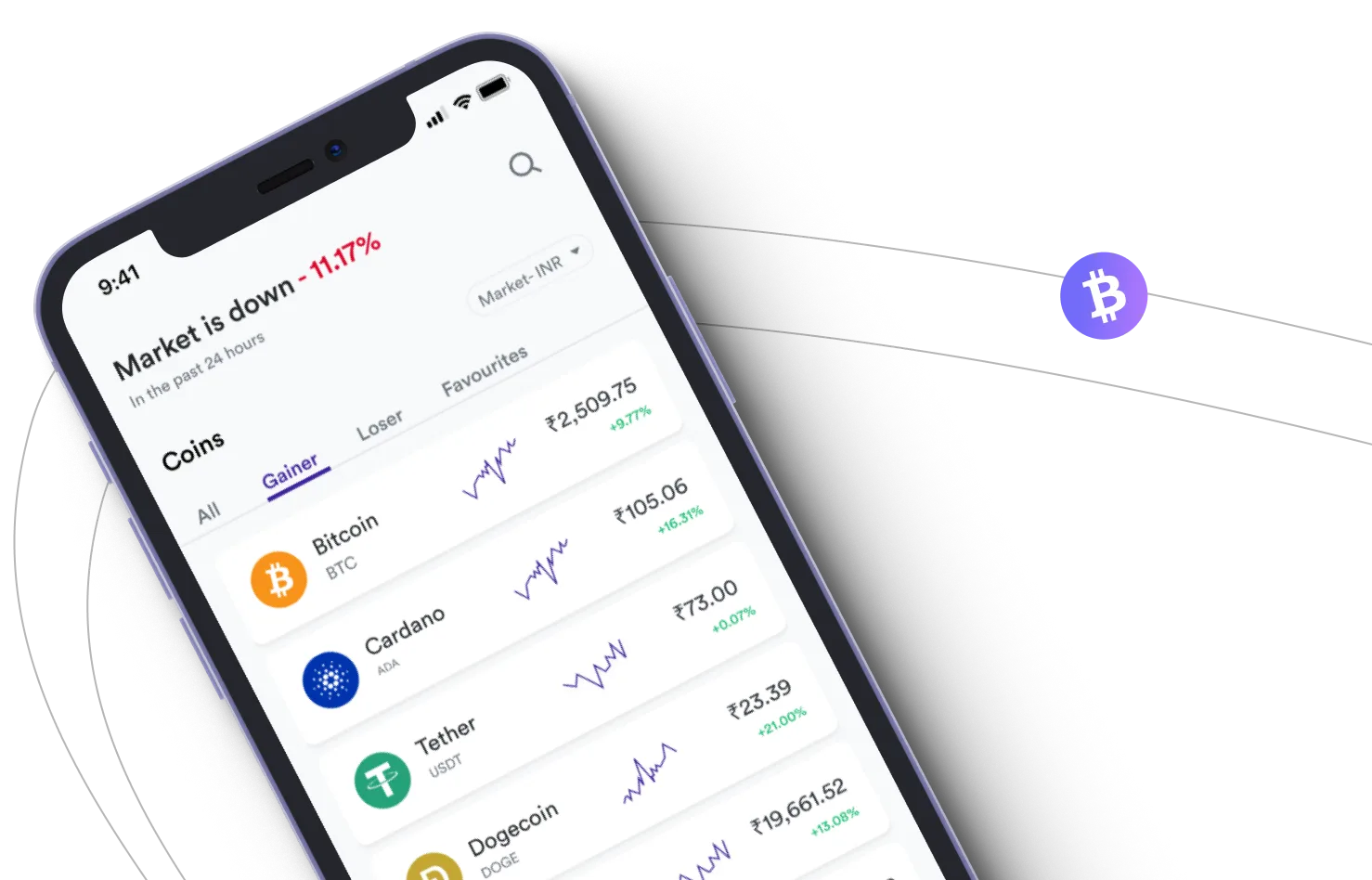 Zypta Flow - Take advantage of the cryptocurrency markets and earn with Zypta Flow