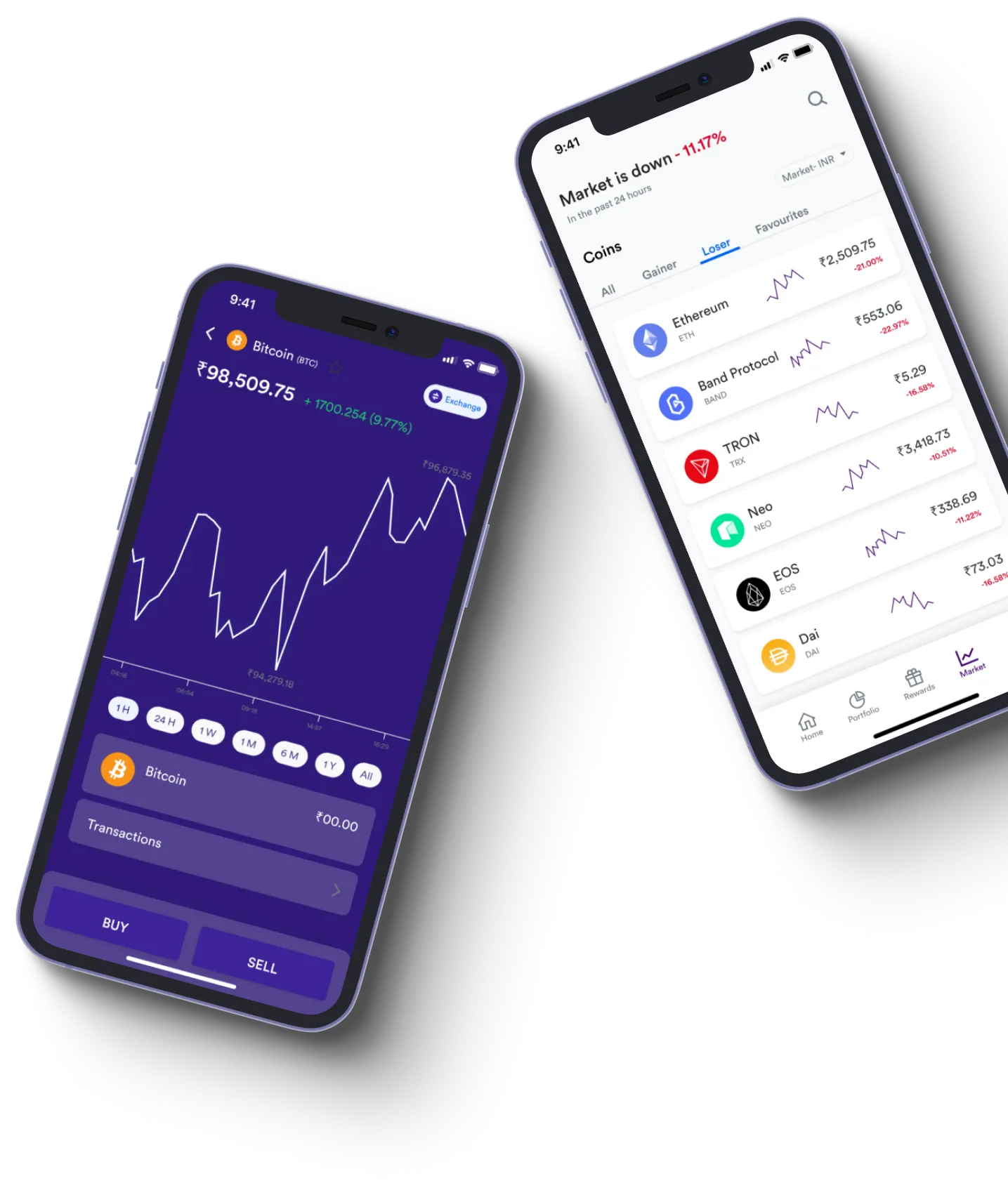 Zypta Flow - What exactly is online trading?